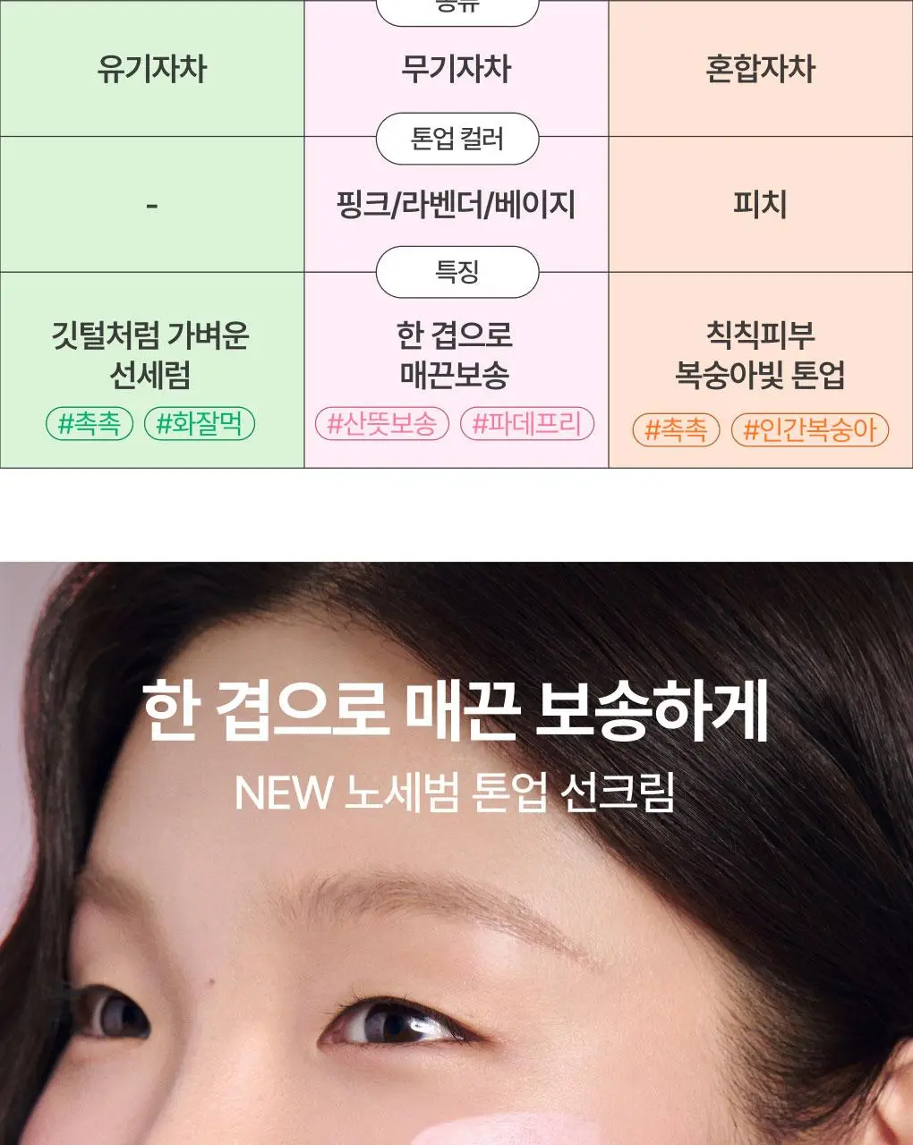 [뽀용톤업] 이니스프리 데일리 유브이 톤업 노세범 선크림 50ml 3종 택1 상세페이지 24